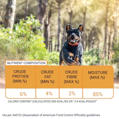 Image of Bowlers Adult Wet Dog Food | Chicken Platter in Gravy |80 GMS (Pack of 6)| Gluten Free | Supports Hydration | Smooth Digestion & Healthy Coat | Shelf Life 24 Months