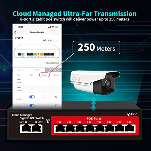 STEAMEMO 10-Port Gigabit Managed PoE Switch, 8 PoE+ Ports@120W, 2 Uplink Ports, VLAN, PoE Scheduler, Fanless, Plug and Play, Sturdy Metal, Desktop and Wall-Mount - Image 6