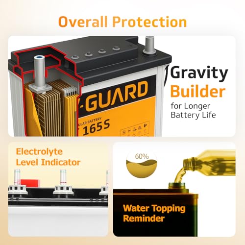 Image of V-Guard Inverter & Battery Combo (1150 Pure Sine Wave 1000VA /12V Inverter, VT 165S 154 Ah Tall Tubular Battery) for Home, Office & Shops