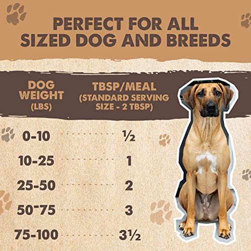 Image of Mighty Paw Yak Cheese Food Topper - Grated Cheese Dog Food Enhancer for Picky Eaters - A Suitable Chicken Free Topper and Enhancer for Wet and Dry Dog - Appetite Stimulant