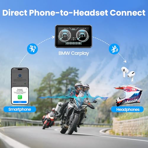 WonVon Motorcycle CarPlay Compatible with BMW F 750 800 850 900 GS, R 1200 1250 1300 GS RS 5" IPS GPS Navigation Wireless Apple CarPlay Android Auto, Bluetooth Audio IP69 Waterproof Music Sharing — view 5