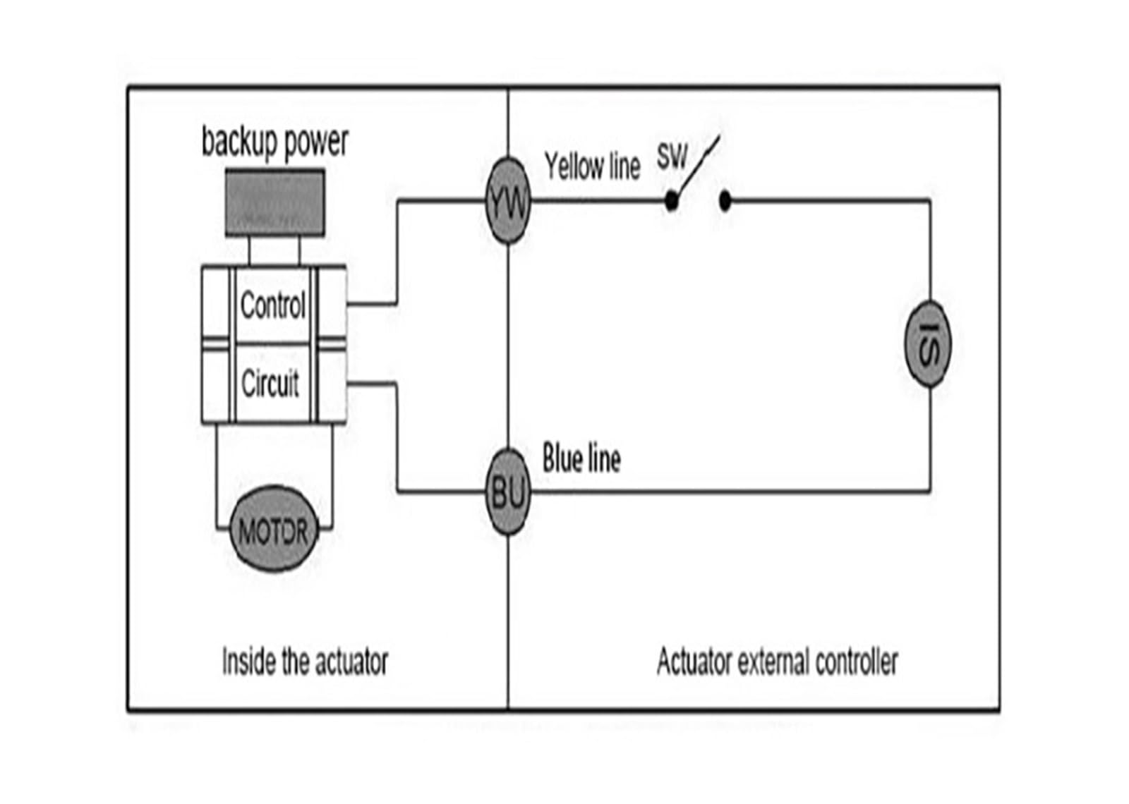 Vanne à Bille électrique 1/2 "3/4" 1 "avec Interrupteur Manuel actionneur électrique AC/DC 9-24V 304 vanne à Bille motorisée en Acier Inoxydable (Size : 3/4", Color : 220VAC_CR02)