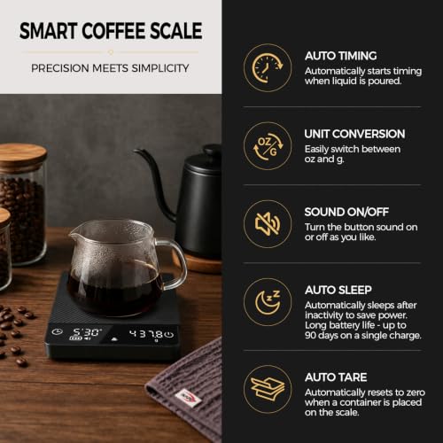 Image of IKAPE Espresso Coffee Scales with Timer, 2kg /0.1g High Precision Digital Scales with Silicone Mat, 4 Modes in One, LED Display, Auto Tare for Kitchen, Cooking, Espresso, Pouring Coffee