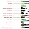 Contrôleur Brushless 24V 350W Contrôleur de Moteur électrique sans Balai pour Bicyclette Contrôleur de Moteur en Aluminium pour Vélo électrique et Scooter #3
