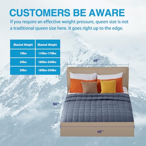 Cooling Weighted Blanket for Adults 20lbs,48"x72", Twin Full Size Heavy Throw Blanket for 130-220lbs, Microfiber Soft Thick Big Blankets Weighted Comforter Breathable Gift for Sleeping, Grey