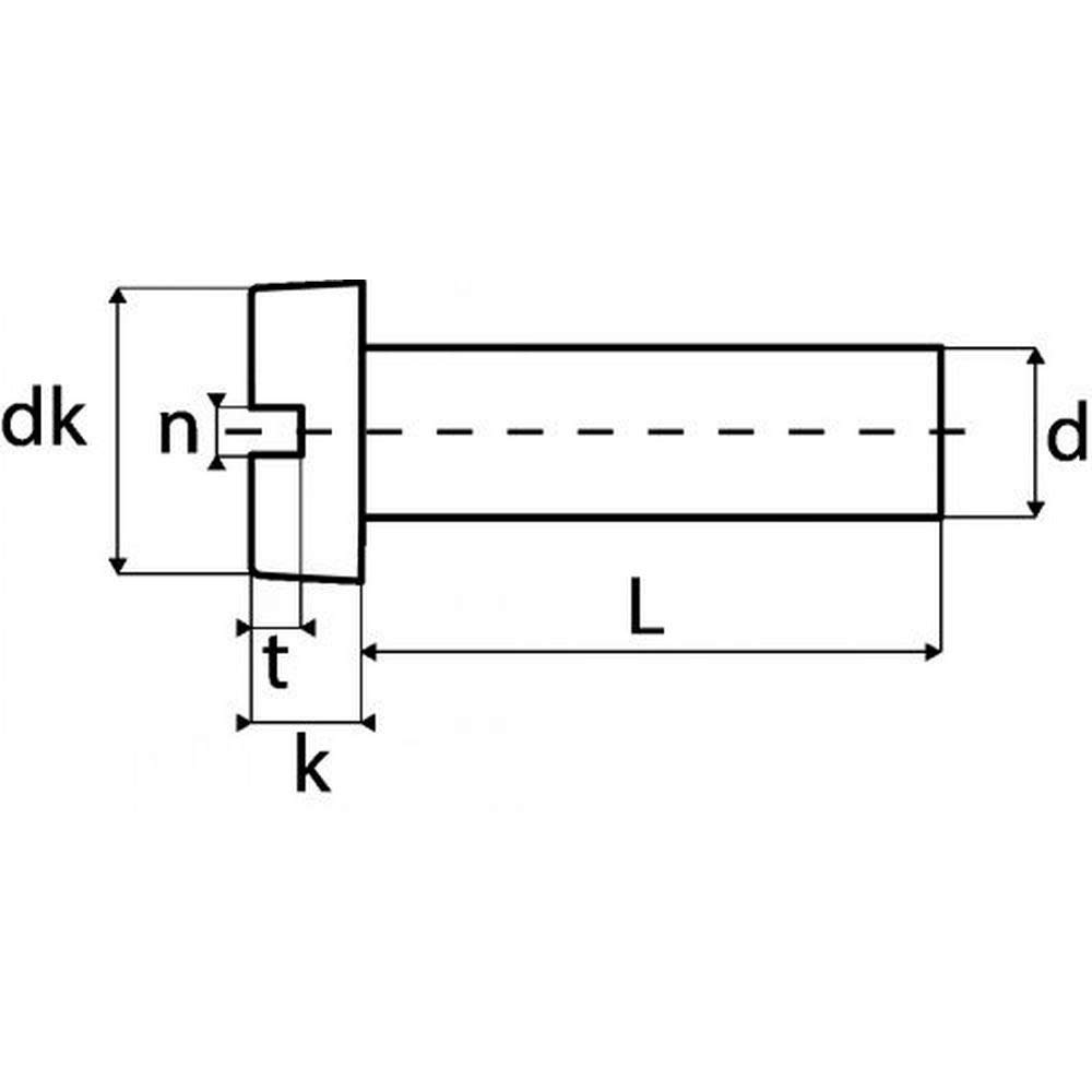 Set Viti DIN 963/84/934/125 Acciaio 4.8 Zincato 1200 Pezzi Sysko - Würth Italia - Foto 6
