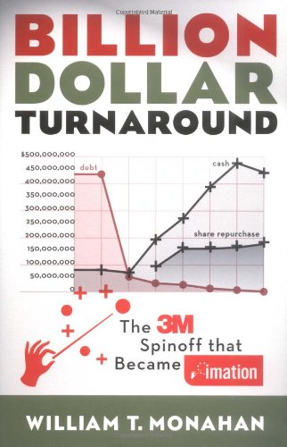 Billion Dollar Turnaround: The 3M Spinoff that Became Imation