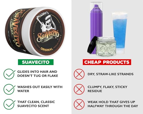 5. Bild von Suavecito Pomade Original Hold, Medium Hold Hair Pomade For Men, Medium Shine Water Based Wax, 4oz/113g 113 ml (1er Pack)