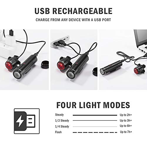intey 1000 lumens
