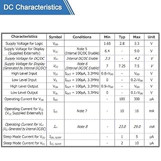 5 Pièces I2C Module d'Affichage 0,91 Pouce I2C OLED Module d'Affichage I2C OLED Pilote d'Écran DC 3,3V ~ 5V (Couleur d'Affichage Bleue)