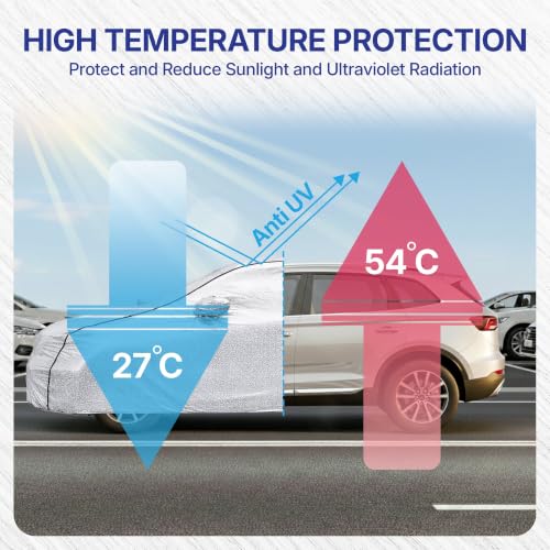Image of KINGSWAY SilverTech 100% Waterproof Car Cover Only with Skoda Kushaq (Year 2026 Onwards - All Model) | Mirror and Antenna Pockets | Scratchproof | All Weather Car Body Cover
