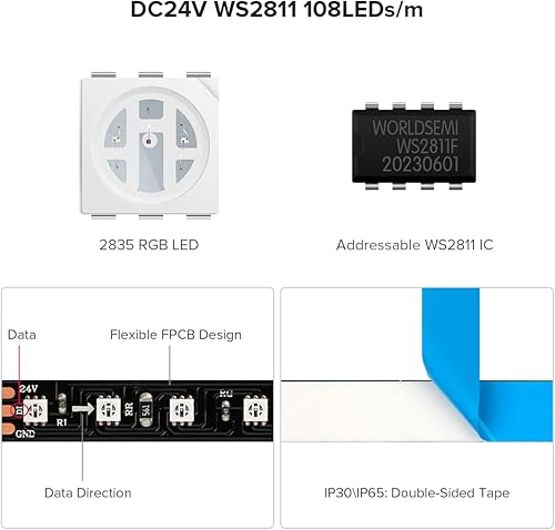 Miniatura 2 de BTF-LIGHTING 2835SMD WS2811 IC RGB Chasing Color LED Tira de luz 16.4FT DC24V 108LEDm 18Pixelsm 0.315 in Ancho Flexible Tira direccionable para