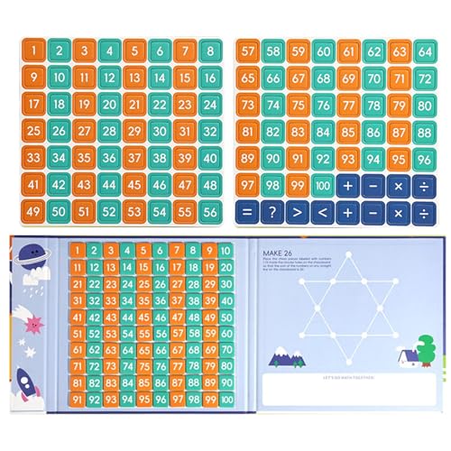 Herramienta de aprendizaje pedagógico de matemáticas para desarrollo cognitivo
