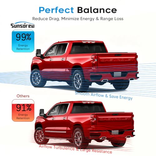 Image of Sunsdrew Mud Flap Delete for 2019-2026 Chevy Silverado 1500 - Direct Fit No Drill Mud Guards Delete - Silverado 1500 Exterior Upgrade Accessories - 4pcs Black