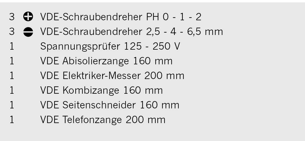 8687 Werkzeugmappe PROFICRAFT VDE 1/4"; Hochwertige Stofftragetasche inkl. VDE Werkzeug; Ergonomisches Design, Geprüfte Elektrowerkzeuge im Set; für den professionellen Einsatz; 12-tlg.