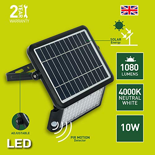 La Mejor review de Luceco mexico de esta semana. 5 Imagen adicional