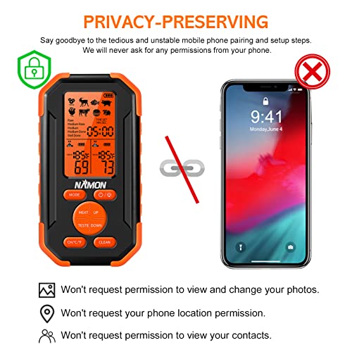 Namon Wireless Meat Thermometer, Grill Thermometer With 2 Meat Probes, 195Ft Wireless Range Digital Thermometer For Cooking, Food Thermometer With Smart Alert For Oven, Smoker, Rotisserie, Bbq #TOP5