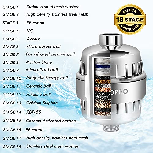 Hopopro 9 Modes Shower Head And 18 Stages Shower Filter Combo, High Pressure Filtered Showerhead High Output Shower Head Combo Purifying Water For Water Healthy Life #TOP2