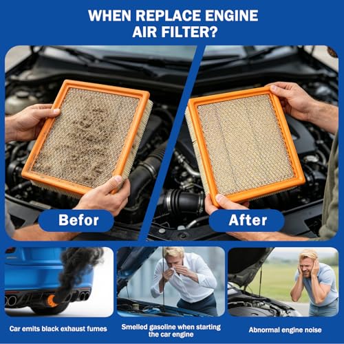 Image of Engine and Cabin Air Filter Set for Ford Expedition 2018-2026, F-150 2015-2026, Lincoln Navigator 2018-2026 - Replacement Filters CF12150 CA10262 Accessories