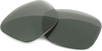 Fuse Lenses Polarized Replacement Lenses Compatible with Ray-Ban RB4181