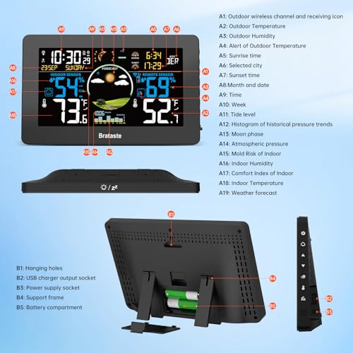 Weather Station Wireless Indoor Outdoor, Digital Thermometer with Remote Sensor, 7.5'' HD VA Display Home Weather Stations, Accurate Temperature Humidity Gauge with Weather Forecast, Atomic Clock