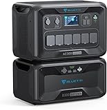 [UPS Hausgebrauch] - Verbinden Sie das AC300 und B300 Stromversorgungssystem mit Ihrem Heimnetz, um Ihr Zuhause bei einem Stromausfall mit Strom zu versorgen. Nur ein zugelassener Elektriker darf das UPS Stromversorgungssystem installieren.