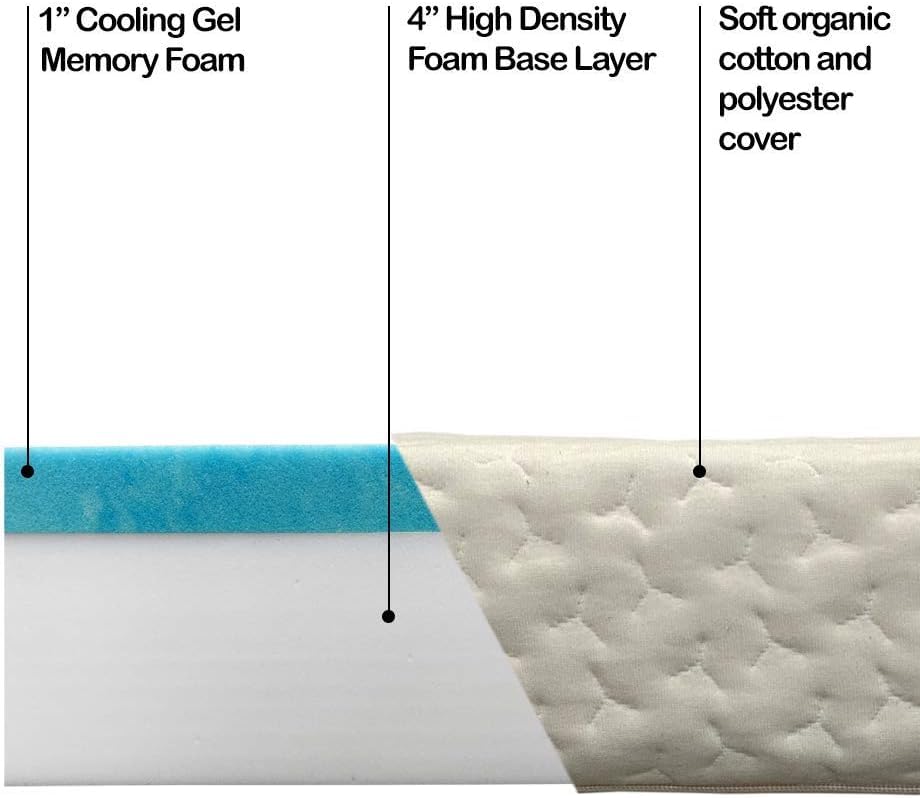 Foamma 5” Gel Memory Foam RV Bunk Mattress – Cool Sleep, Organic Cotton, Made In USA - View #4