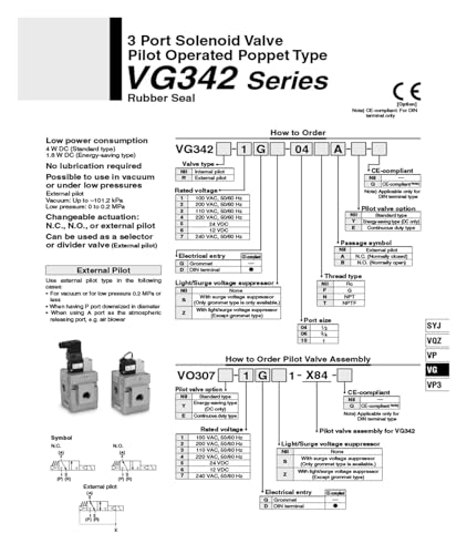 Vanne de régulation VG342R pour résoudre les pertes de pression et de vide