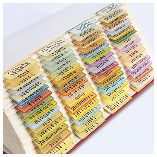 SUREFORU Bible Tabs Old and New Testament, Large Print and Easy-to-Read Bible Journaling Supplies, Personalized Bible Tabs for Women, Paper labels, Laminated 80 Bible Index Tabs (66 Books, 14 Blanks).