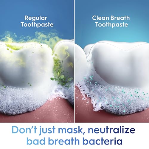 Crest Toothpaste Clean Breath Spearmint 4.6oz – Neutralizes Bad Breath, Antibacterial Protection, Fights Cavities, Freshens Breath, Gently Whitens - image 7