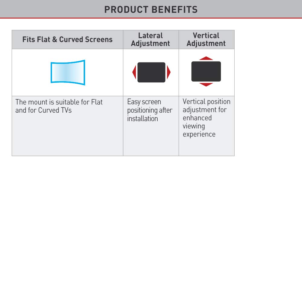 Barkan Mounts Universal Soundbar Halterung & Regal Multimedia, für die Montage über oder unter TV, für 13-80 Zoll TV, für die meisten Soundbars, hält bis 6.5Kg, Anti Rutsch Klemme, E850.B, Schwarz