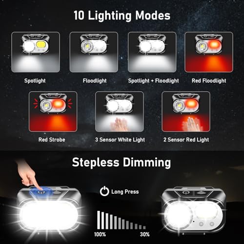 Blukar LED Stirnlampe Wiederaufladbar, Superhell 2000L Stufenlos Dimmbar Kopflampe mit 5 Normalmodi & 5 Sensormodi & Rotlicht, Leichtgewichtig Wasserdichte Mini Stirnleuchte für Camp, Angeln usw. 5