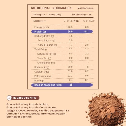 Image of Foodstrong Next-Gen Whey Protein Isolate + Concentrate, 100% Hormone Free Grass-Fed Whey, 26G Protein, Chocolate (Cacao), With Turmeric, Probiotics & Natural Digestive Enzymes For Easy Digestion, 1KG