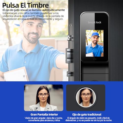 Reviews y listado de Sistemas de Cerradura Electrónica favoritos de las personas. 5 Imagen adicional
