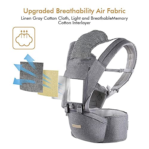 Alobeby 0301 Baby Carrier, 6-In-1 Carrier Newborn To Toddler thumb #4