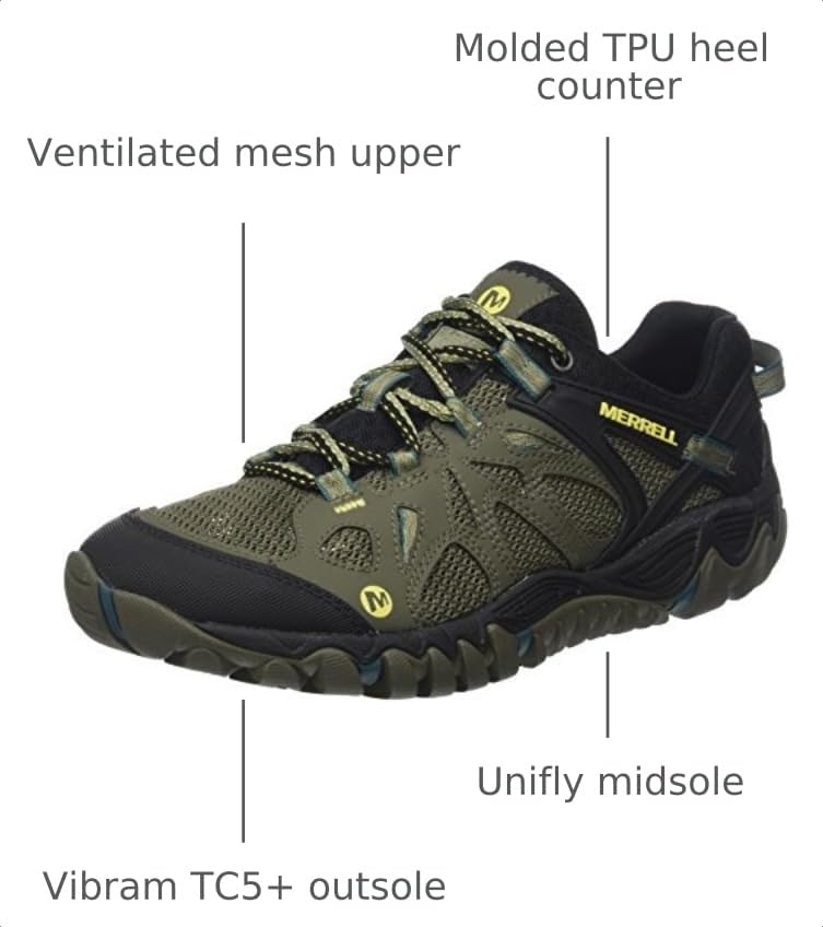 Image of Merrell Men's All Out Blaze Aero Sport Hiking Water Shoe
