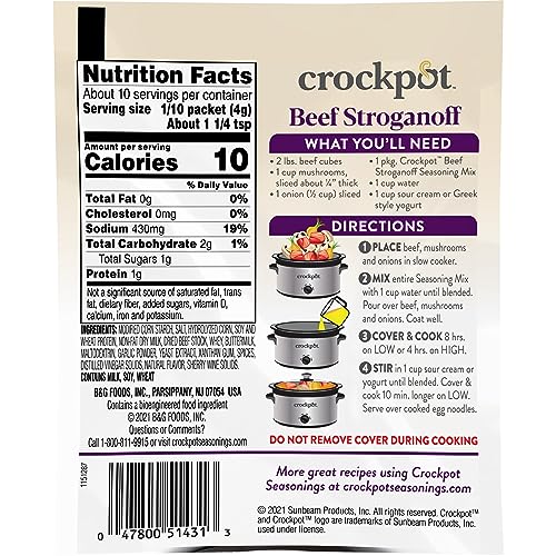 Meat For Slow Cooker Beef Stroganoff