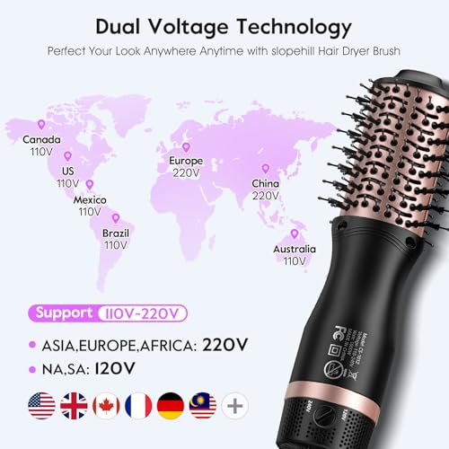 Image of slopehill Mini Travel Dual Voltage Hair Dryer Brush,1000W Hot Air Brush