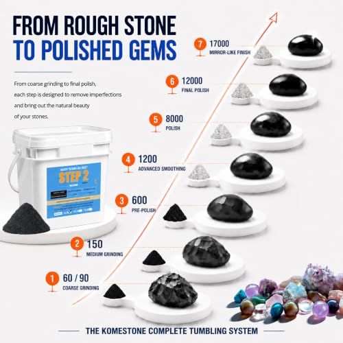 Image of KomeStone 5LB Rock Tumbler Grit Step 2 Refill - Medium 150 Silicon Carbide Tumbling Media, Ideal Follow-Up to Step 1, Compatible with Any Rotary & Vibratory Tumblers, Smooths Surface for Pre-Polish
