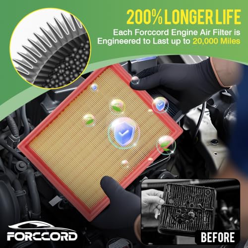 Image of Cabin & Engine Air Filter Kit for Nissan Pathfinder 2022-2026 (3.5L) | for Infiniti QX60 2022-2026 (3.5L), Replace #272775NA1A 16546-6TA0A, Air Filter Combo Replacement Car Accessories