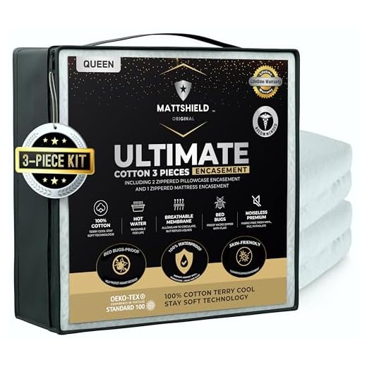 MATTSHIELD Ultimate Bed Bug Protection Kit