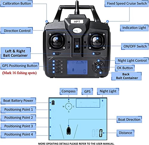 Inteligentna przynęta z pilotem zdalnego sterowania GPS i ekranem LCD, przenośna wykrywacz ryb z częstotliwością sonaru 125 kHz do wykrywania 100 m, idealna dla entuzjastów wędkowania