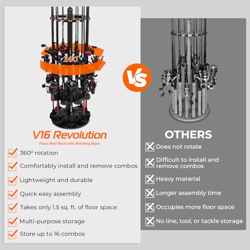 image for KastKing V16 Fishing Rod Rack With Rotating Base- Fishing Pole Rack Ho