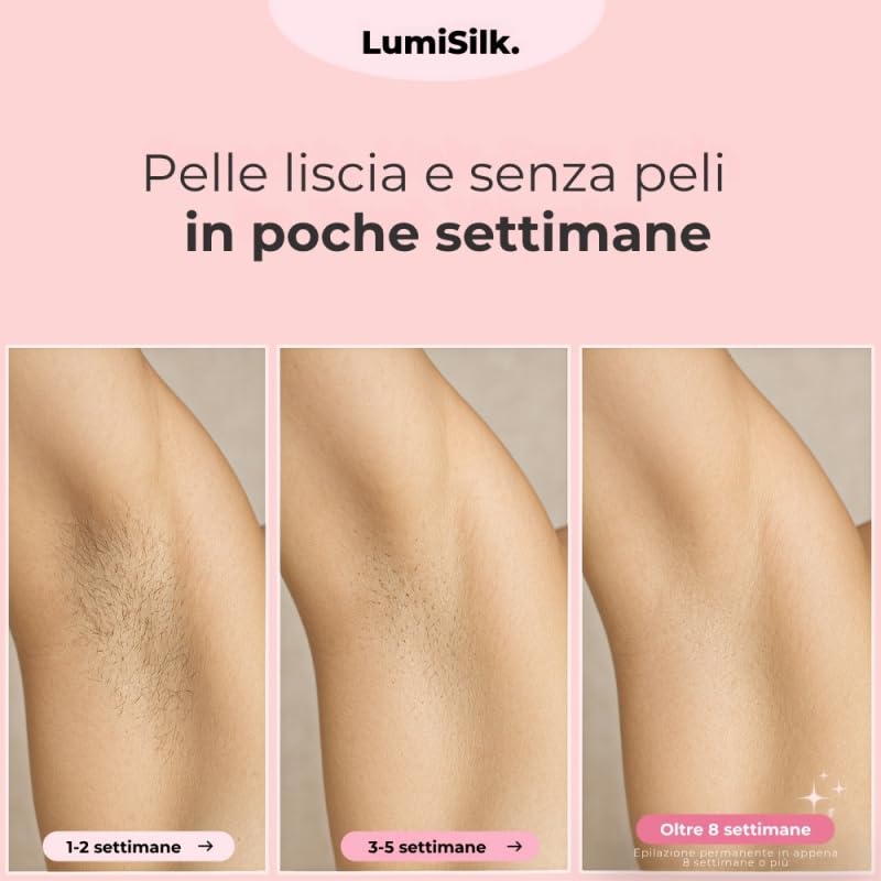 LumiSilk LUMINA IPL PRO Epilatore a Luce Pulsata 2 in 1 con Touch Screen, per Donna e Uomo, Viso e Corpo
