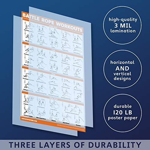 QuickFit Battle Rope Workout Poster - Laminated - Illustrated Exercise Chart (Laminated, 18