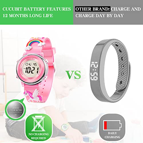 Cucubit CU005 Daily Water Resistant Potty Training Watch Reminder- Long Battery Life Toilet Training Timer Watch Tool thumb #4