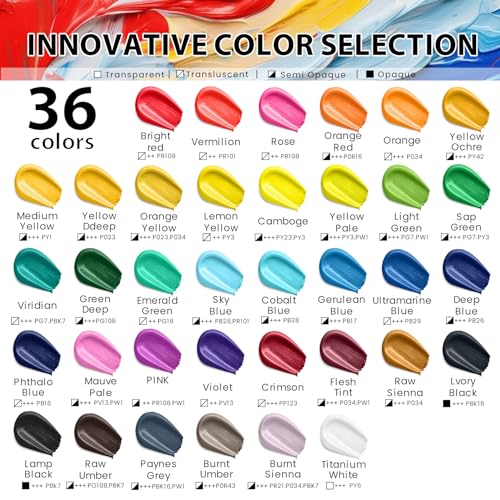 image for VigorFun 52 PCS Acrylic Paint Set with 12 Brushes, 2 Knives and Palett