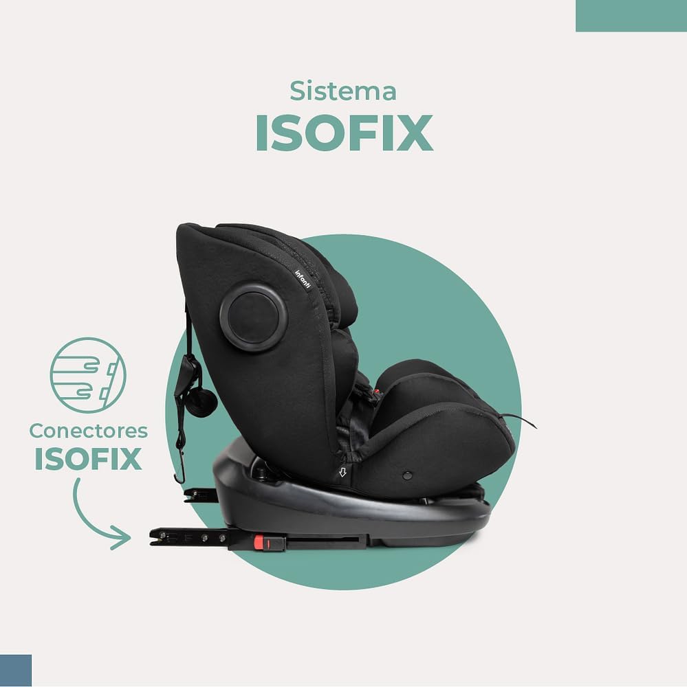 Infanti Mundi 360° Car Seat ISOFIX connectors