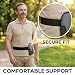 Imagen de KIMHOME Cinturón Ostomático Impermeable