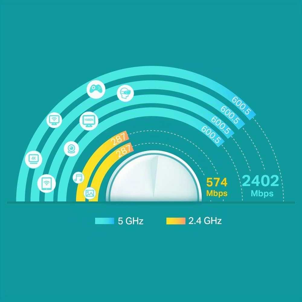 Sistema Mesh TP-Link Deco X60 3000Mbps 2.4GHz 5GHz Pack de 2